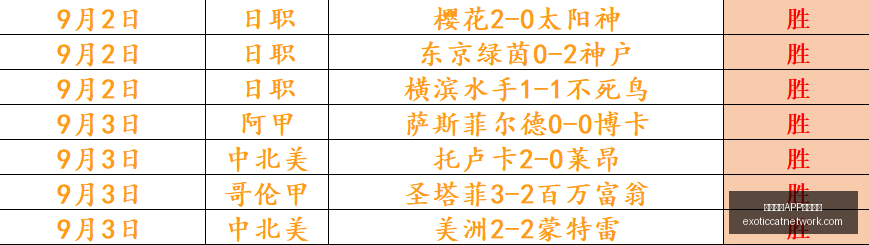 英超改革显,成效时间浪,费减少,熊猫体育,熊猫体育下载,版本更新