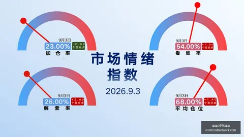 哈登夺冠梦想，霍里见证其好人品质：2026冠军之路